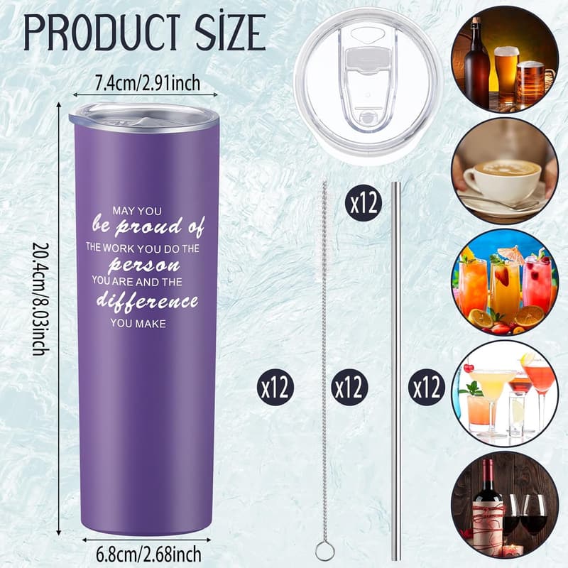 Christmas Inspirational Travel Tumbler Gift Set for All