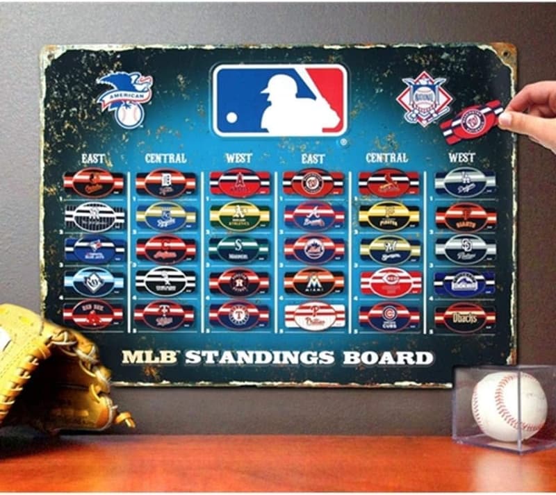 MLB Magnetic Standings Display Board for Party Animals