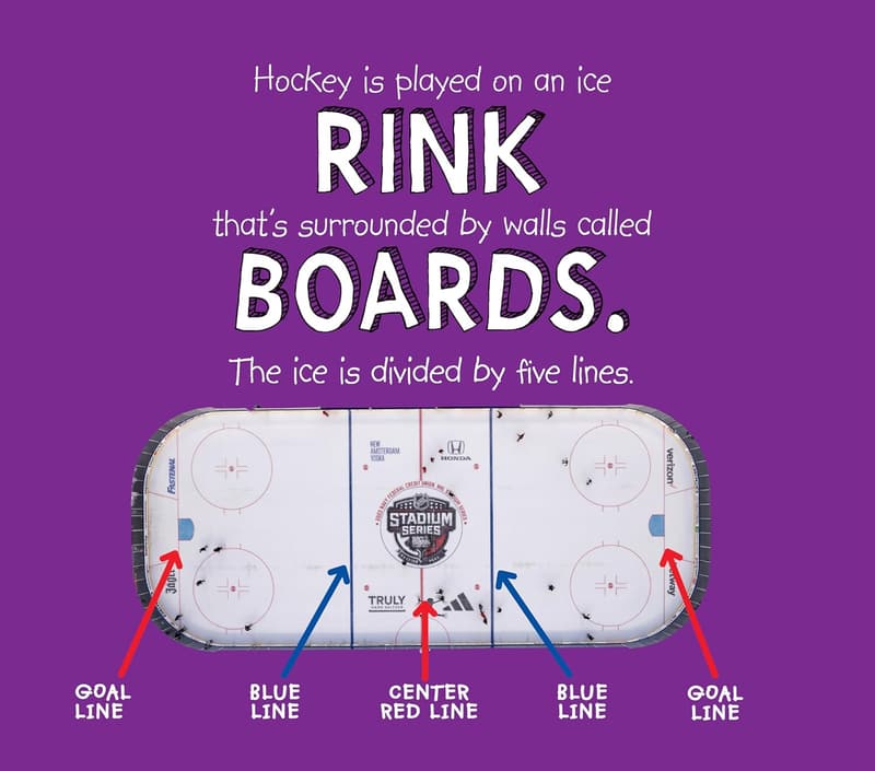 My First Book of Hockey for Kids