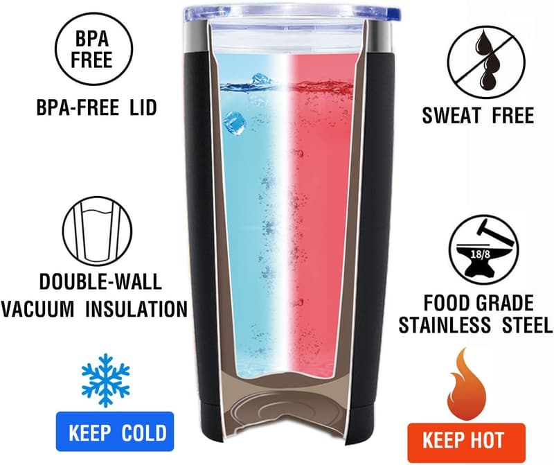 Boss Day Stainless Steel Cup - 20oz Appreciation Gift for Men