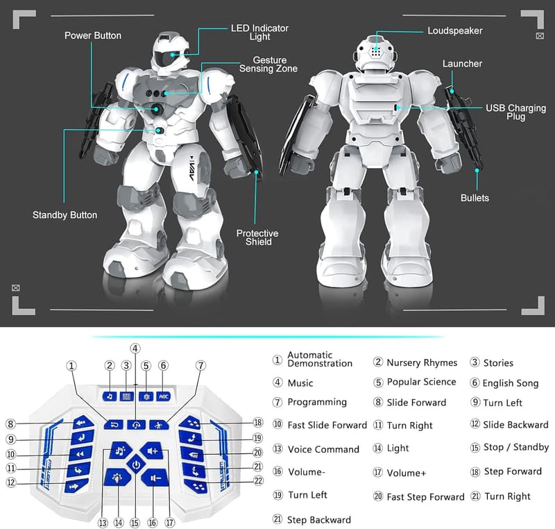 Rechargeable Gesture-Sensing RC Robot Toy for Kids Ages 6-10