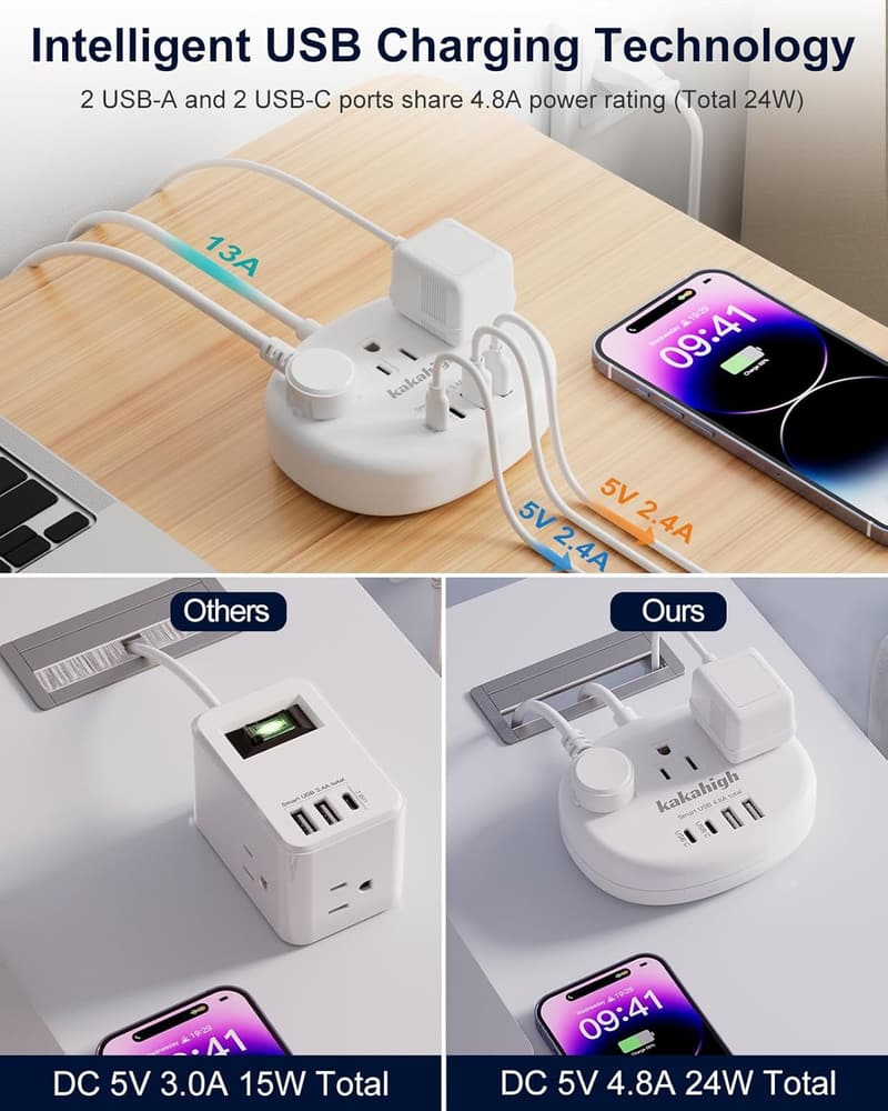 Universal Travel Adapter with USB-C - 3 AC Outlets & 4 USB Ports
