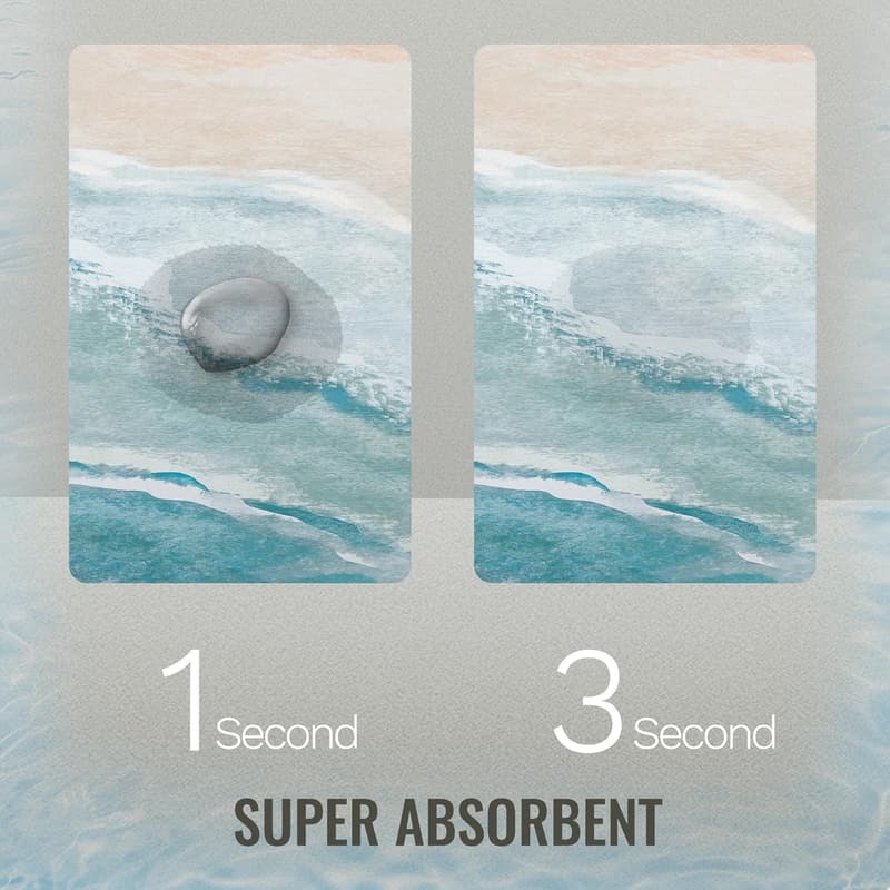 Coastal Beach Bath Mat - Quick-Drying Non-Slip, 16