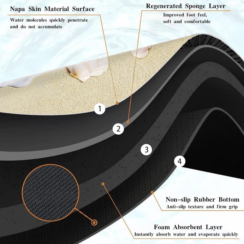 Coastal Beach Theme Non-Slip Bath Mat - 16x24 in.