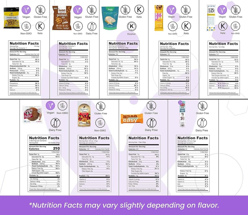 Healthy Snack Box for Gym Lovers - Premium Protein Gift Pack
