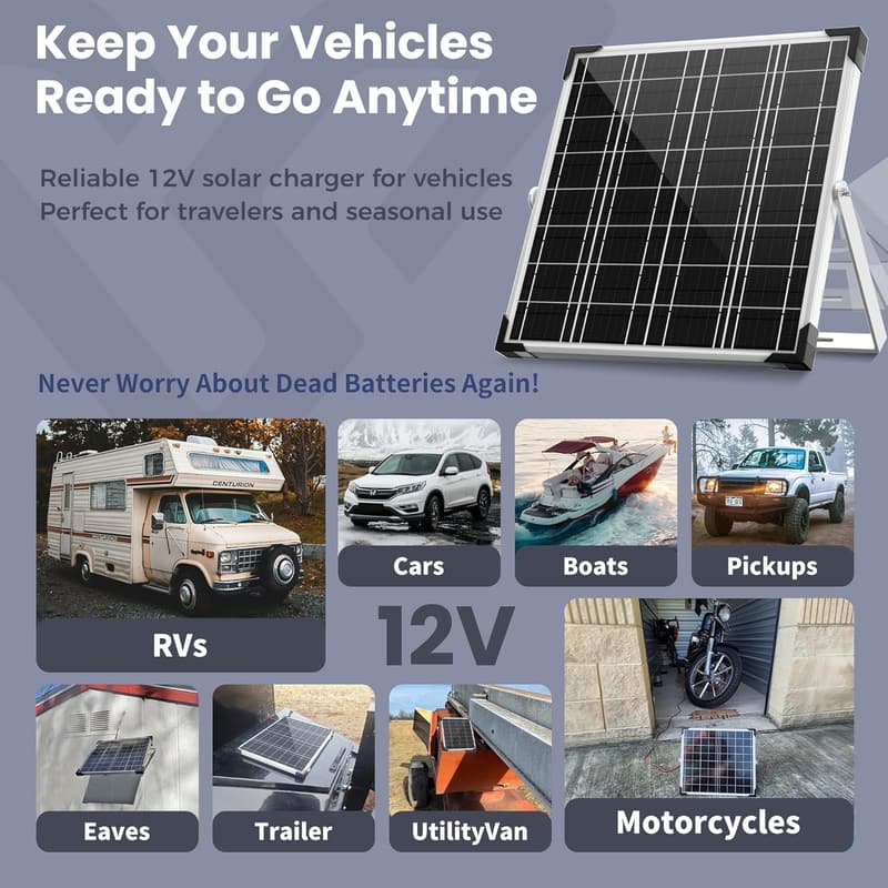 20W Waterproof Solar Panel Kit with Charge Controller for RVs