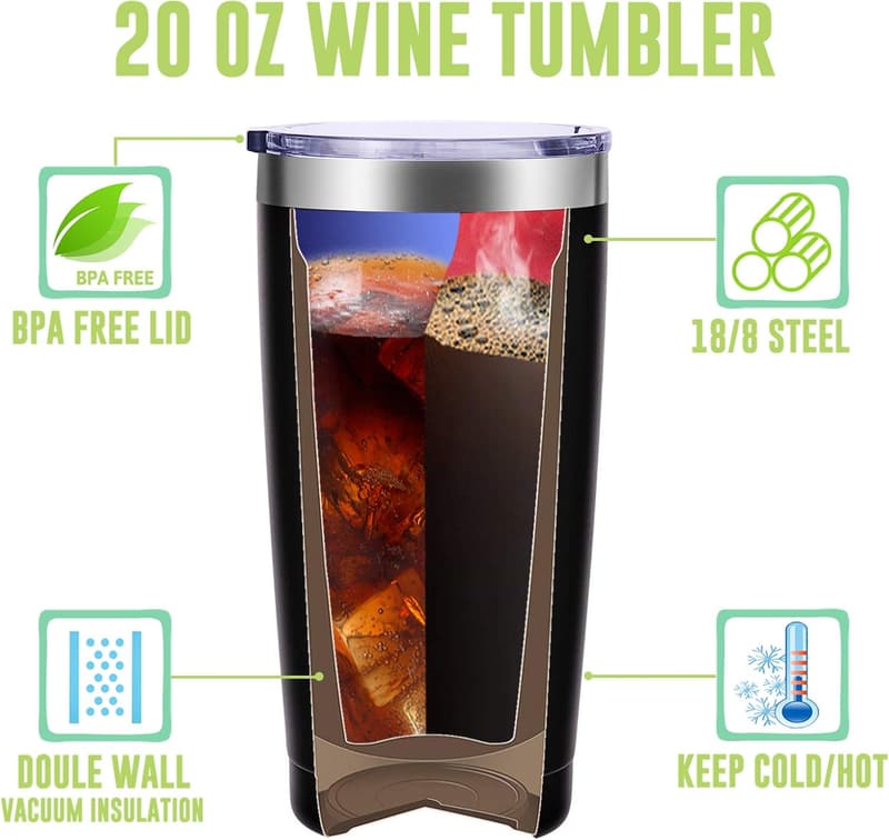 Goodbye Travel Mug Tumbler for Colleagues and Friends (20oz Black)