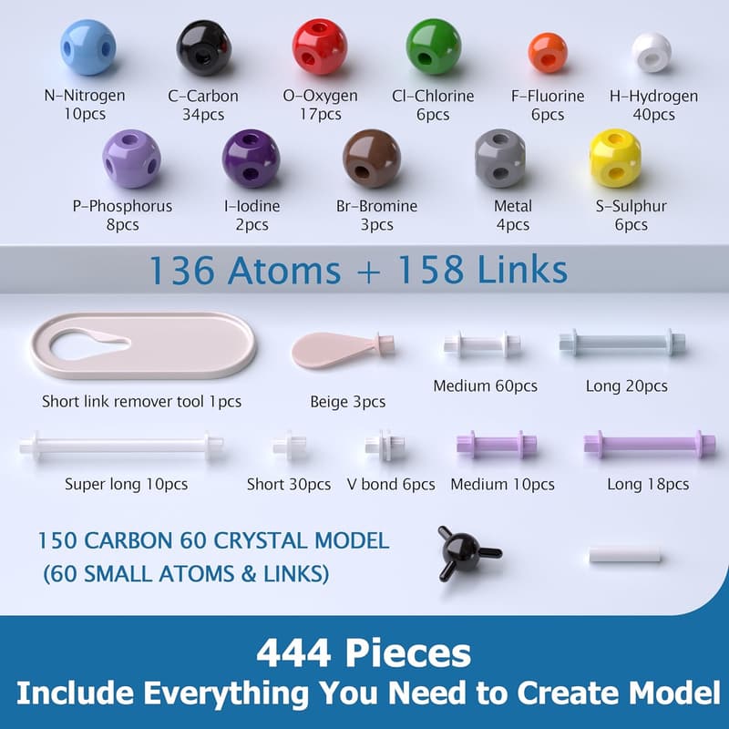 Organic Chemistry Molecular Model Kit - 444 Pcs for Students
