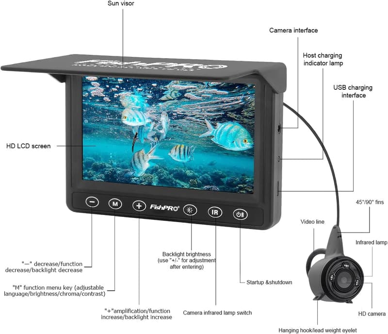 Portable HD Underwater Fishing Camera with 4.3