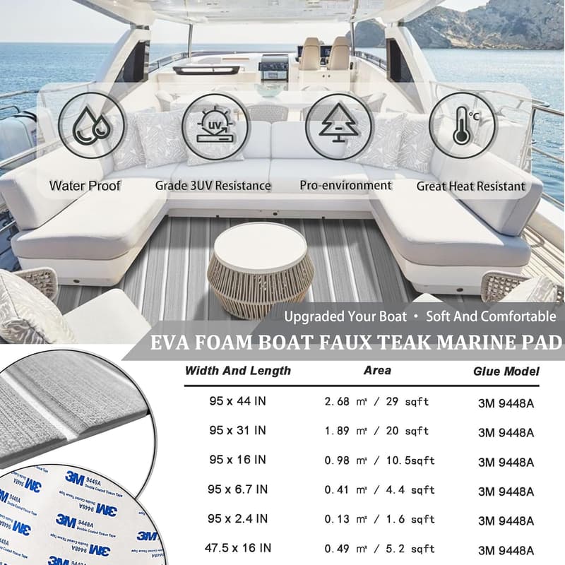 DIY Marine Foam Flooring - Non-Slip Faux Teak for Boats