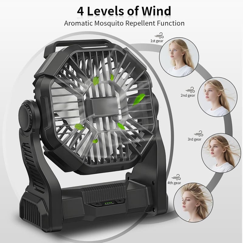 Portable Rechargeable Fan with LED Lantern - 20400mAh