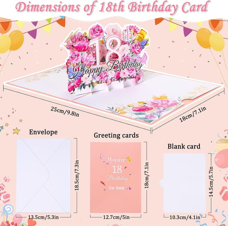 Happy 18th Birthday Watercolor Card for Daughter