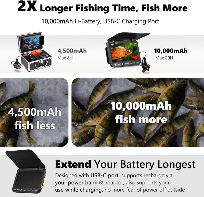 HD 1080P Underwater Fishing Camera with 10,000mAh Battery