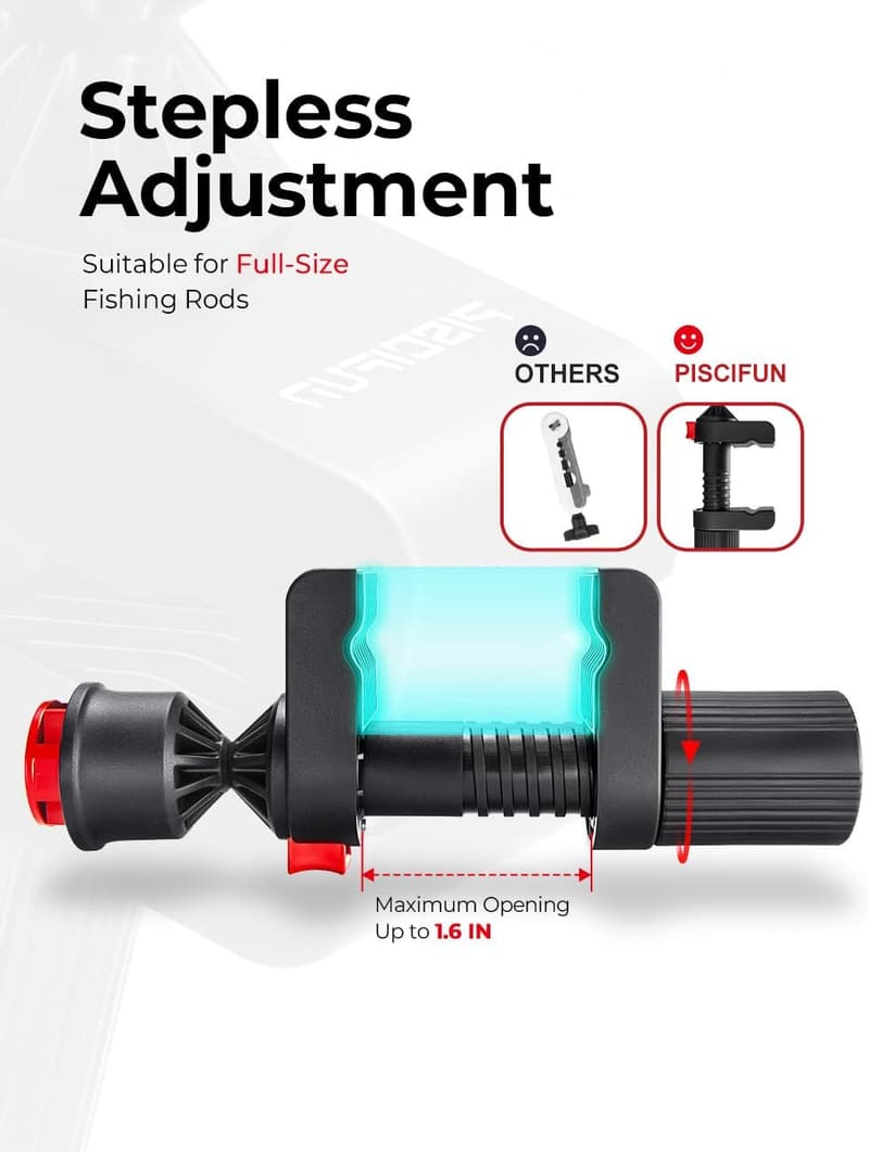 Fishing Line Spooler for Spinning & Baitcaster Reels