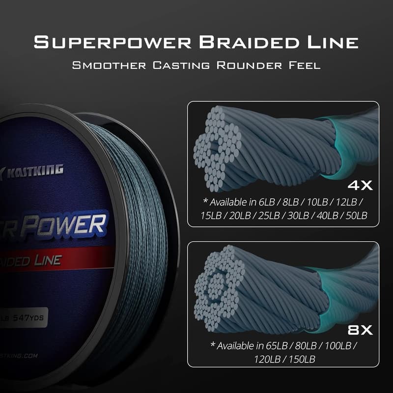 KastKing SuperPower Braided Fishing Line - Abrasion-Resistant