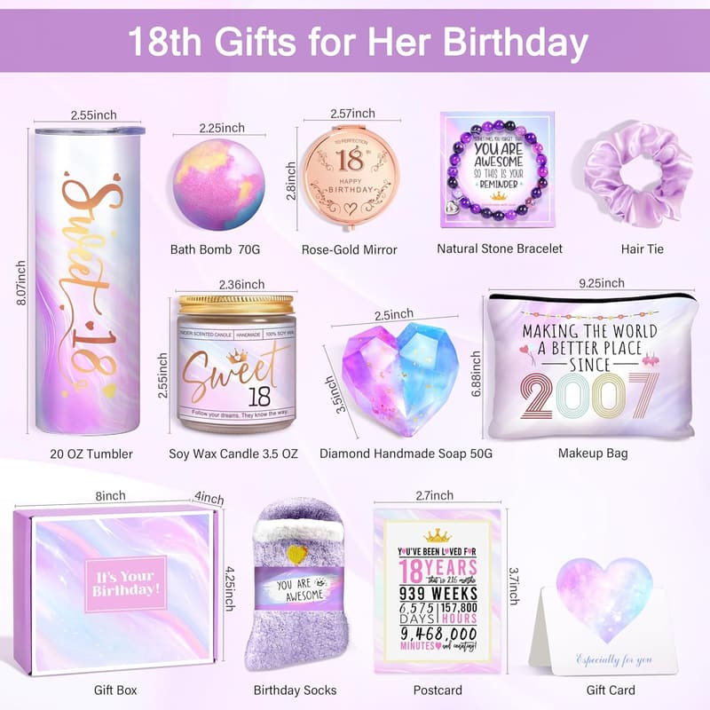 18th Birthday Gift Ideas for Girls - Unique & Cool Presents