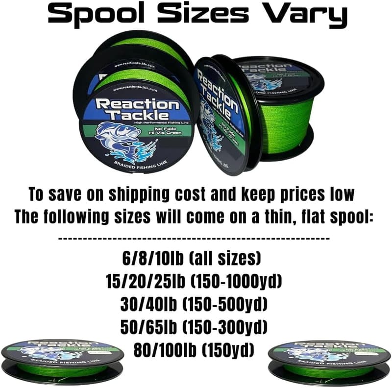 Pro Grade Braided Fishing Line - High Visibility for All Waters
