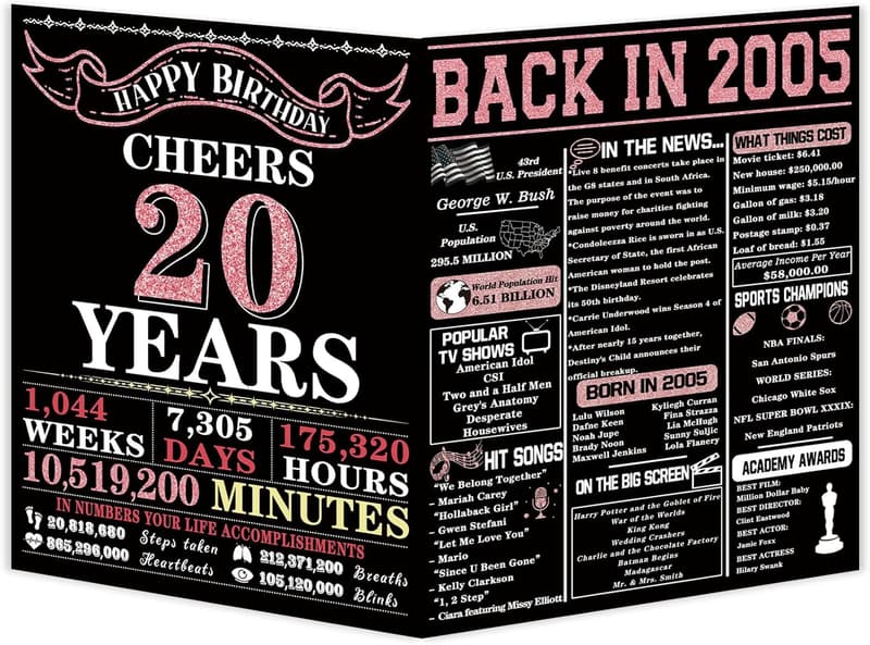20th Birthday Card for Son/Daughter - Unique Gift for Him/Her