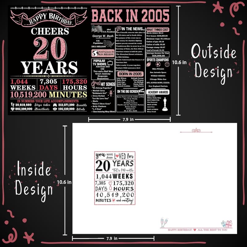 20th Birthday Card for Son/Daughter - Unique Gift for Him/Her