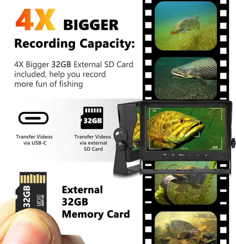 Underwater Fishing Camera with DVR - Ice Fishing Gift for Men