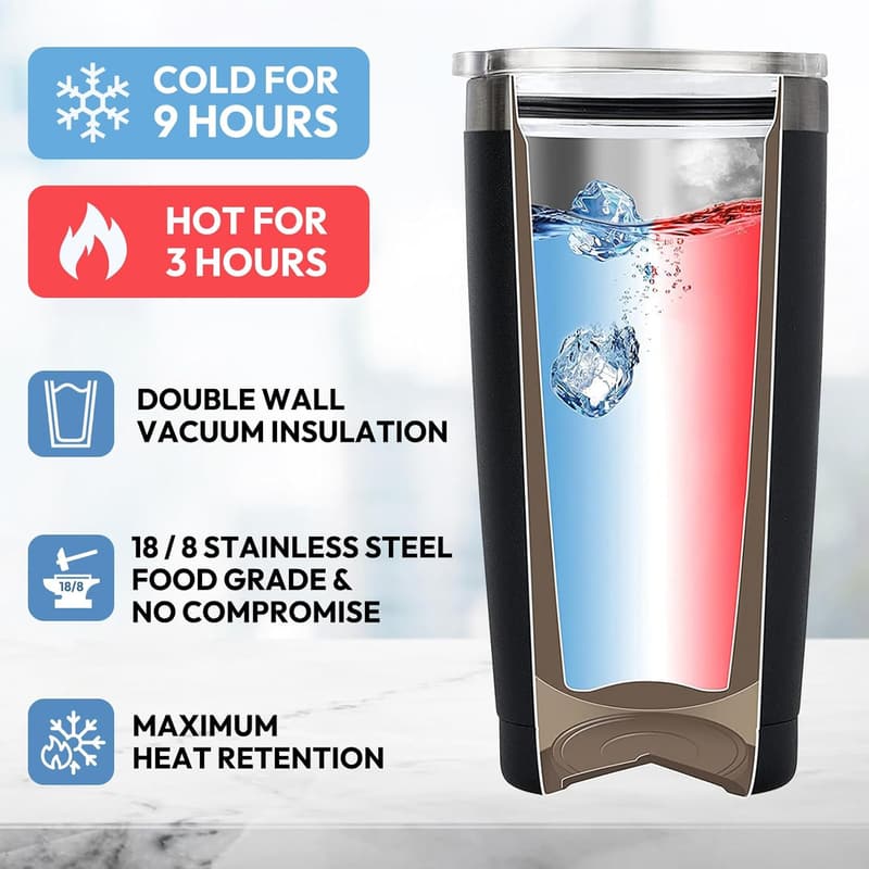Farewell Gift Tumbler for Boss - 20oz Insulated Black