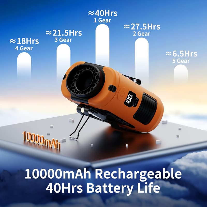 Rechargeable 10000mAh Wearable Waist Fan with 5 Speeds - Orange