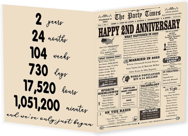 2nd Anniversary Card for Couples - Funny Gifts & Decor