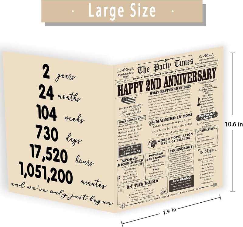 2nd Anniversary Card for Couples - Funny Gifts & Decor