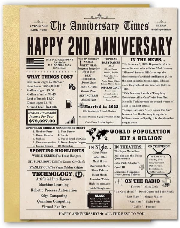 2nd Anniversary Cotton Card for Couples