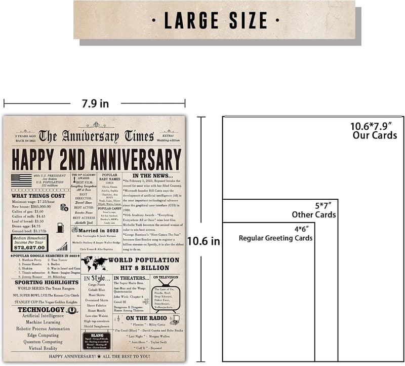 2nd Anniversary Cotton Card for Couples