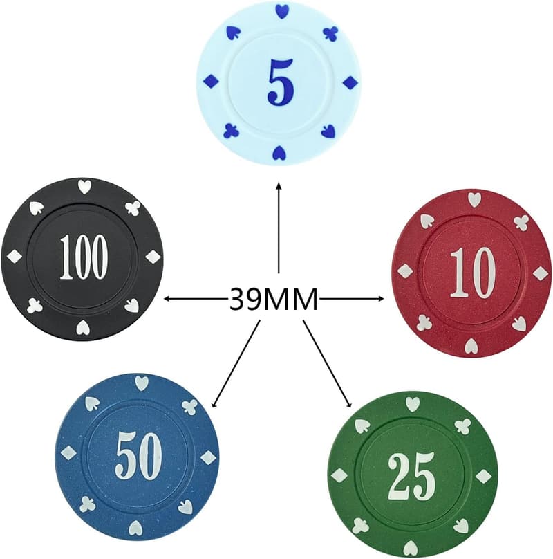 125pcs Plastic Poker Chips Set for Game Night