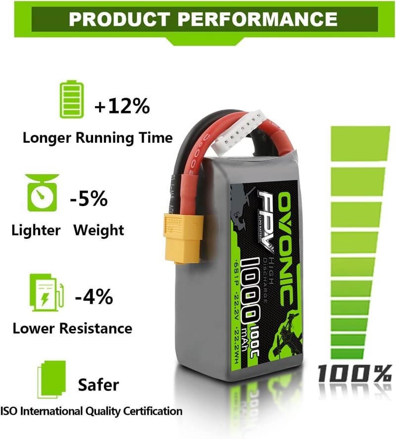 100C 1000mAh 22.2V Lipo Battery for RC Racing Drones