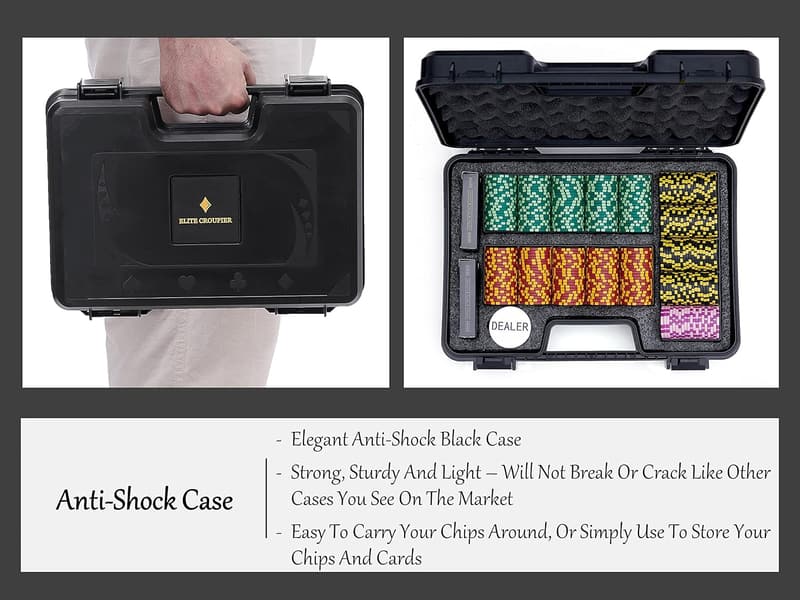 300-Piece Casino Poker Chip Set with Shock-Resistant Case