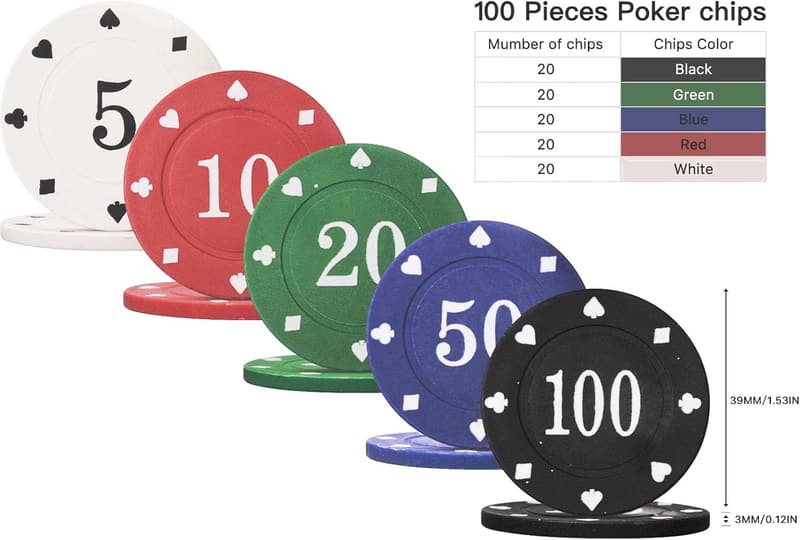 Poker Chips Set with Dice - 100 Striped Pattern Chips for Games