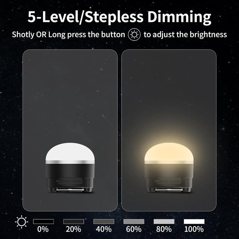 Portable Rechargeable LED Camping Lantern - 1000LM, Waterproof