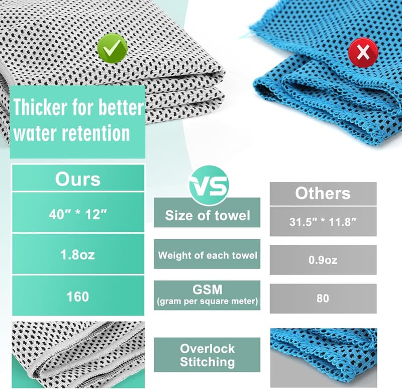 Cooling Towels 20 Pack - Soft, Super Absorbent for Outdoor Activities