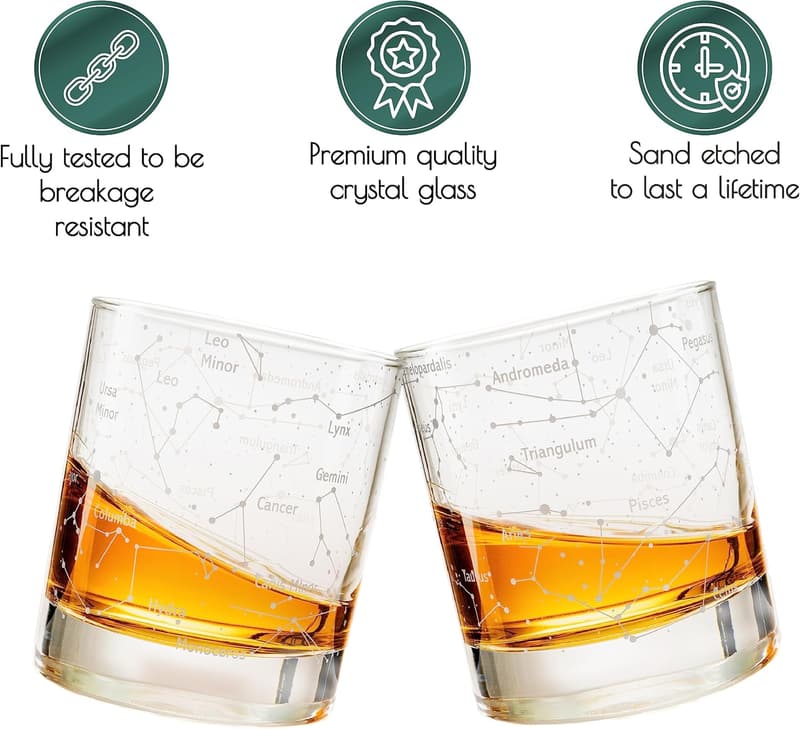 Astronomy Constellations Whiskey Glass Set – 10 Oz Tumblers (Set of 2)