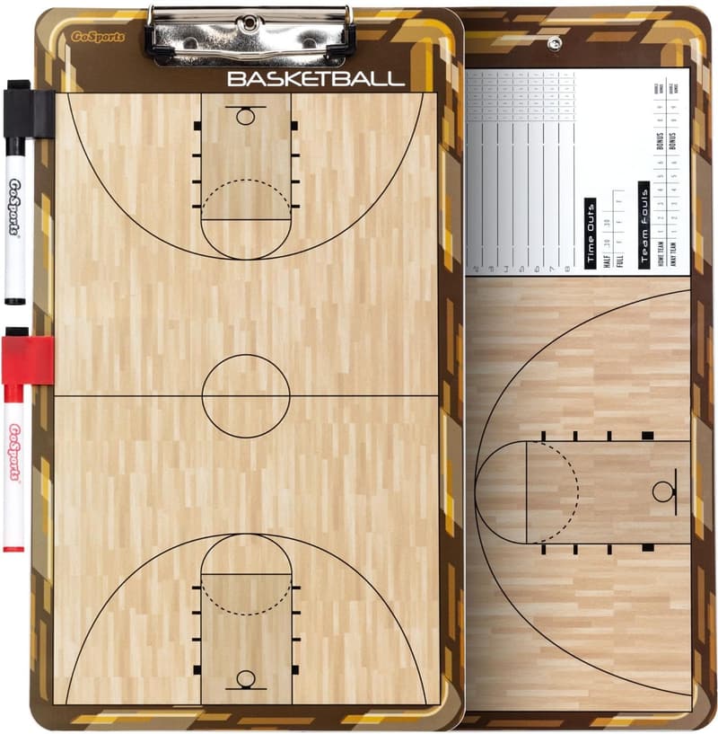 Premium Dry Erase Clipboards for Coaches – Multi-Sport Use