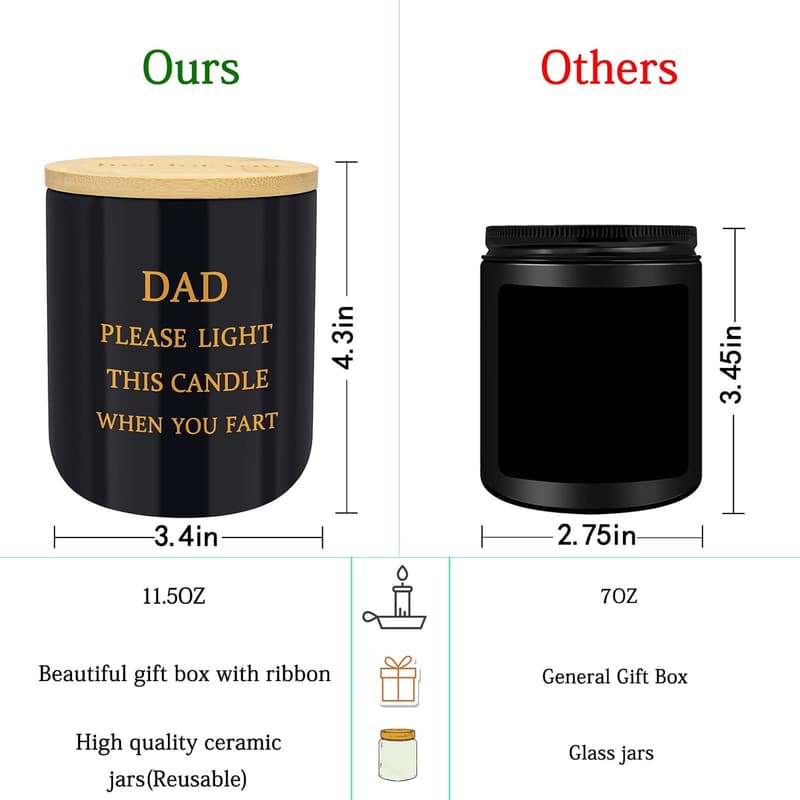 Father's Day Tuxedo Scented Candle (11.5 oz) for Dad