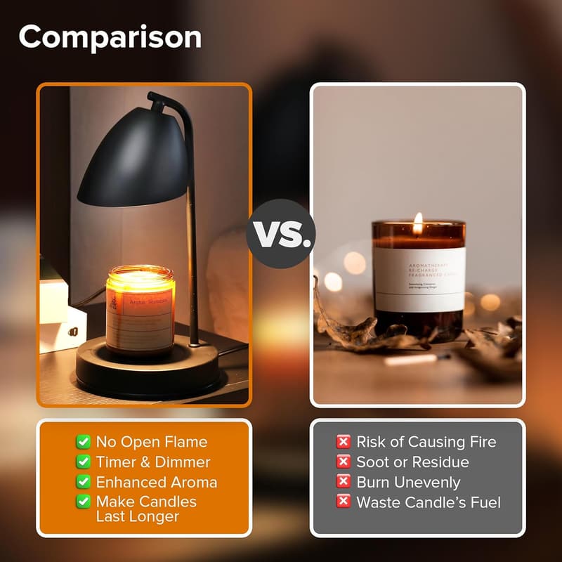Candle Warmer Lamp with Dimmer & Timer - Cozy Gift for Mom