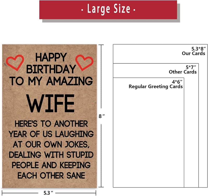 Humorous Birthday Card for Wife from Husband