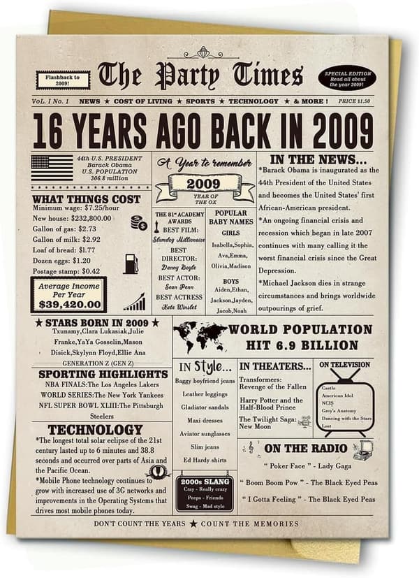 16th Birthday Gifts for Teens - Humorous Card & Fun Decor
