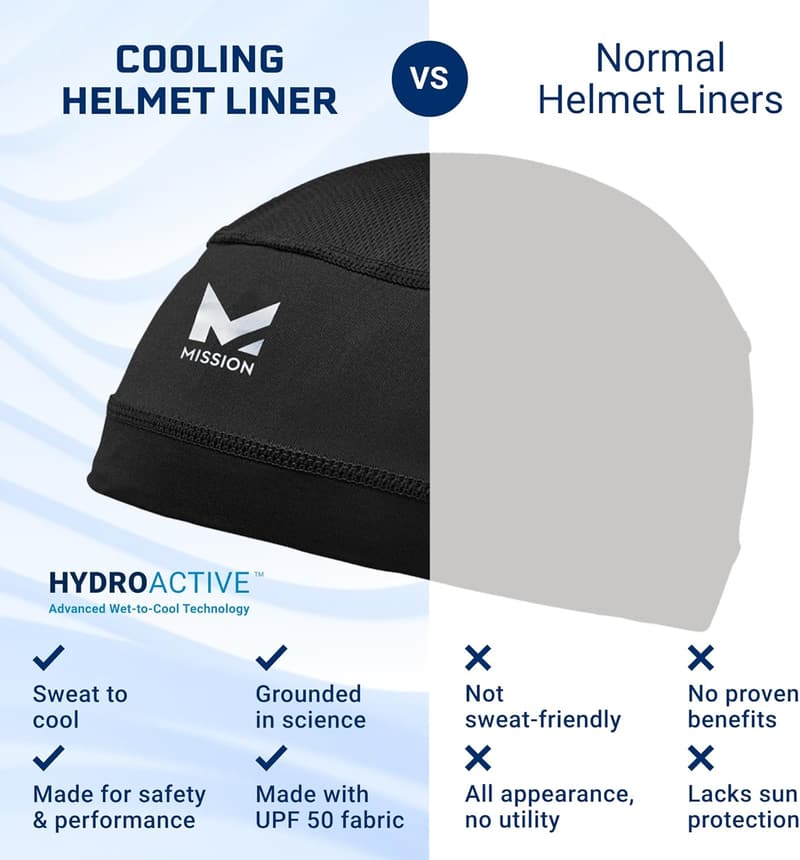 Lightweight Cooling Helmet Liner with UPF 50 Protection