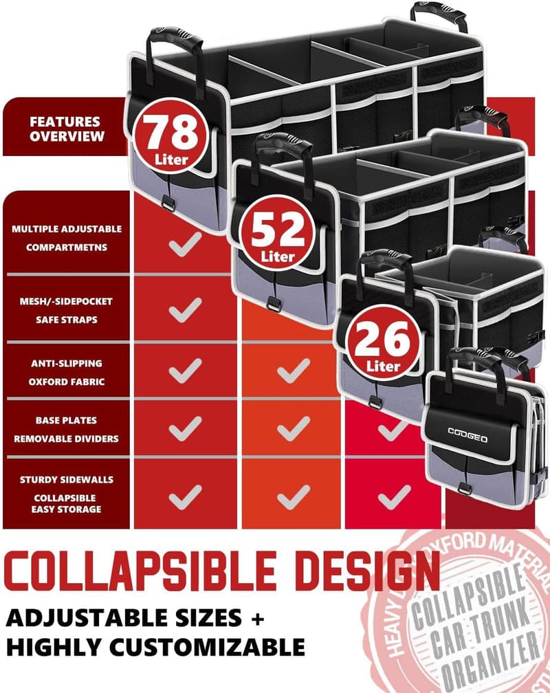 Car Trunk Organizer with Leak-Proof Cooler Bag for SUVs and Trucks