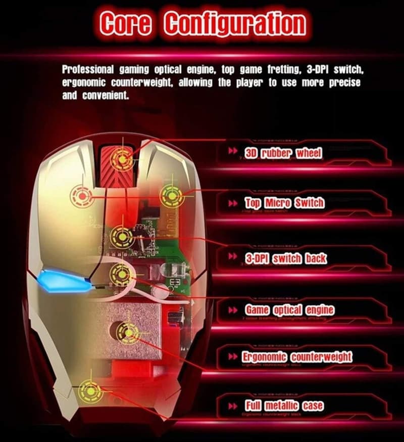 Ergonomic Wireless Iron Man Mouse with USB Receiver