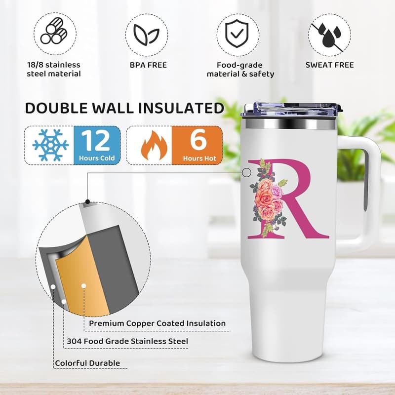 Birthday Travel Tumbler for Women - Personalized Monogram Gift