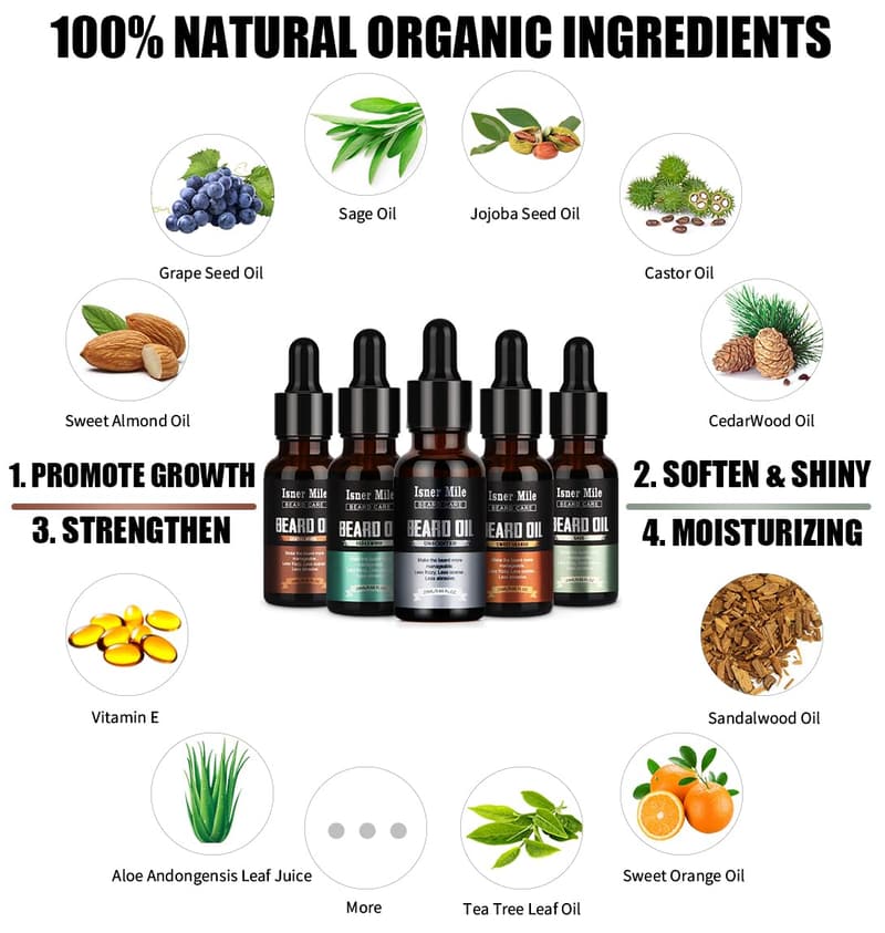 Beard Oil Set for Men - Cedarwood & Sweet Orange (5 Pack)