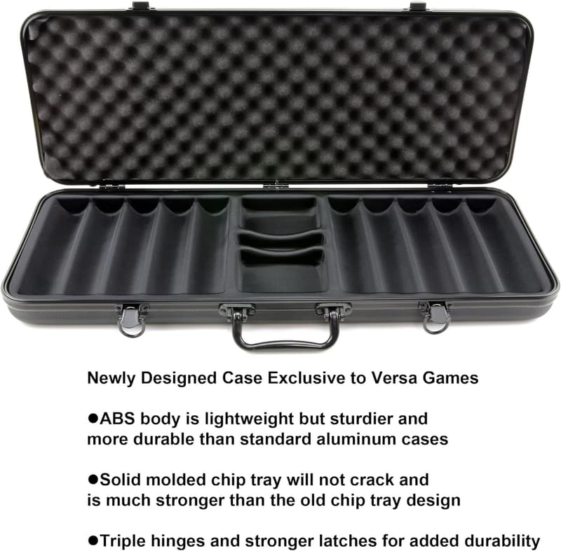 Casino-Quality 500-Piece Clay Poker Chip Set with Case