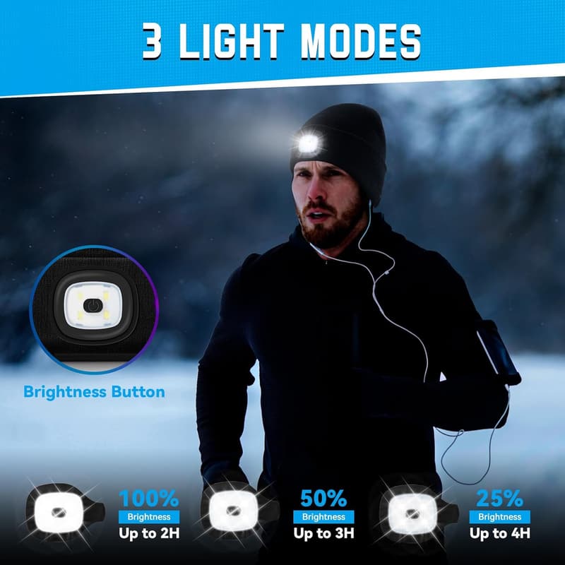 LED Beanie Hats with Light - Rechargeable Gifts for Dad