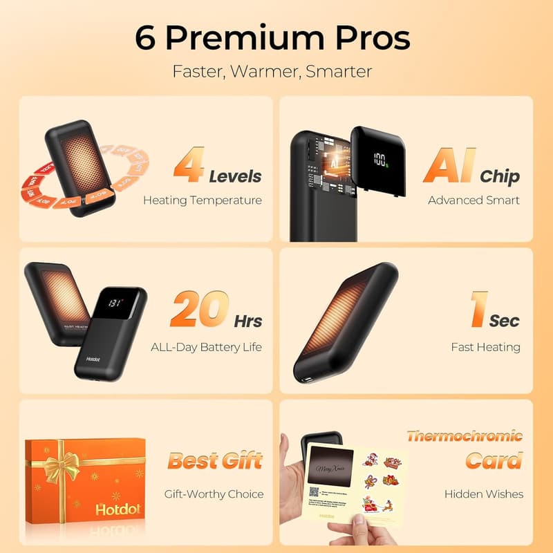 Rechargeable Electric Hand Warmers with Gift Box - 4 Heating Levels